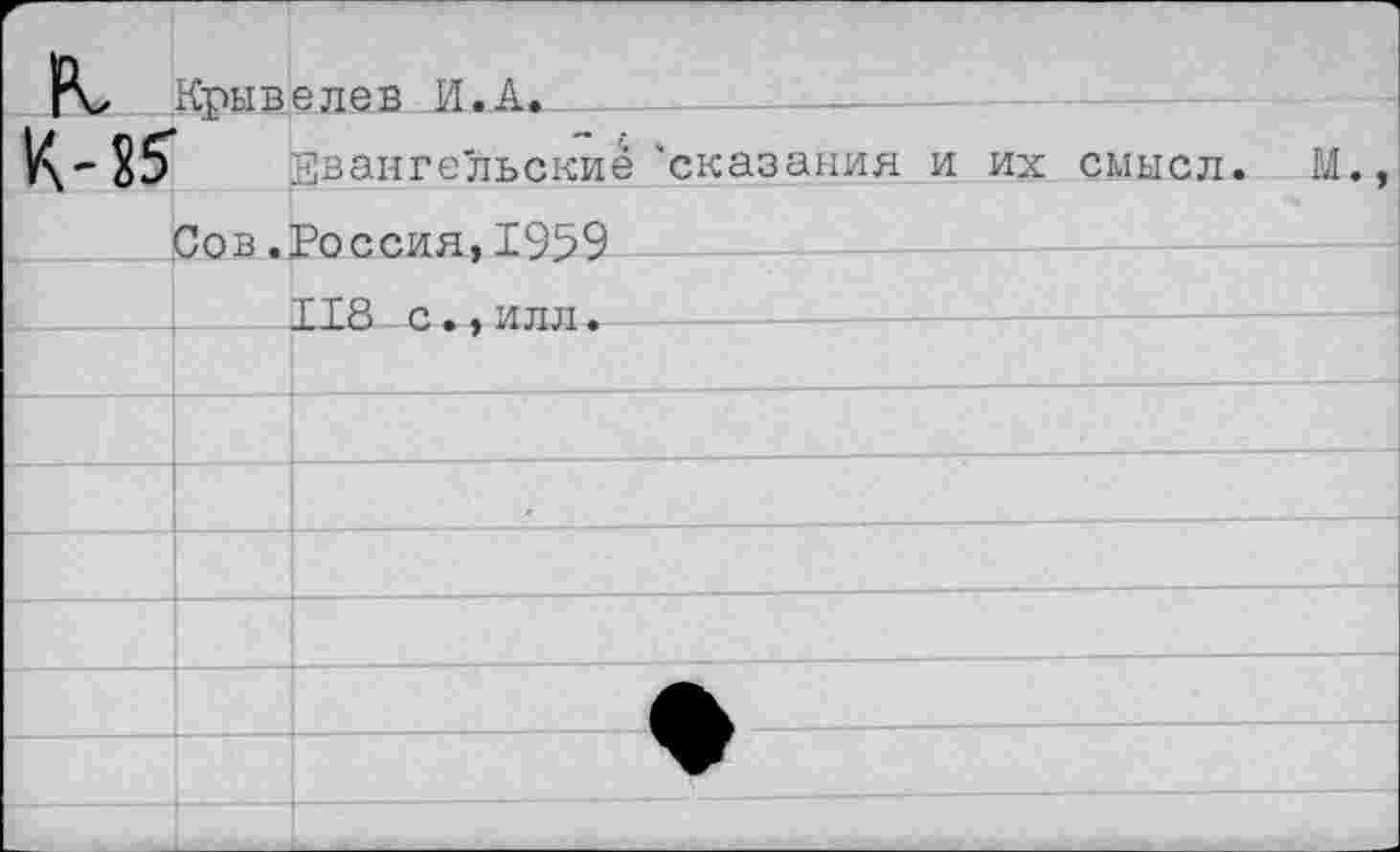 ﻿К. Крывелев И.А.
К-25
Евангельские 'сказания и их смысл.
Сов.Россия,1959
118 с.,илл.